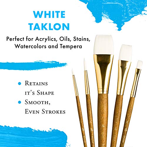 Princeton RealValue Paintbrush, Round 1,4, Shader 6, Wash 5/8,1, Brown - Image 4