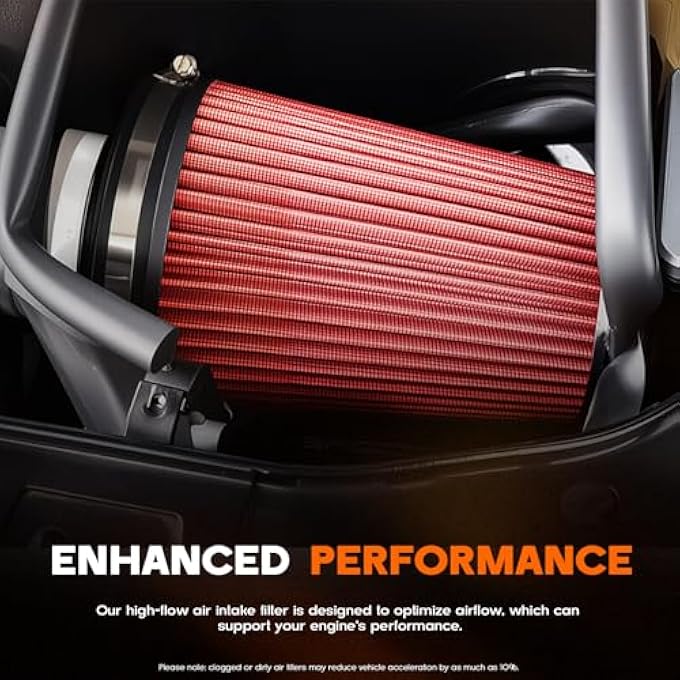 Rogierra 3/3.5/4 Inch High Performance Cone Air Filter,76mm 89mm 100mm Universal Clamp,On Washable & Reusable Closed Top Cool Air Intake Filter for Cars, Motorcycles, Racing Sport Vehicles(Red) - Image 2