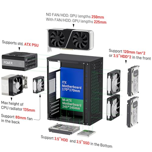 JOYJOM Micro ATX Case PC Case: MATX Case Mini PC ITX Desktop Computer Case Support Micro ATX MATX DTX ITX Mini PC with USB3.0, Support 3.5'' HDD (Black) - Image 2