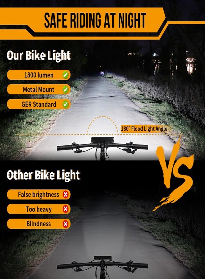 Sidaqi LED Bike Light for Night Riding USB Rechargeable Bike Headlight Super Bright 1800LM Bicycle Light with 5 Modes Waterproof Light Bar for Ebike,Mini Bike,MTB Off-Road Cycling - Image 2