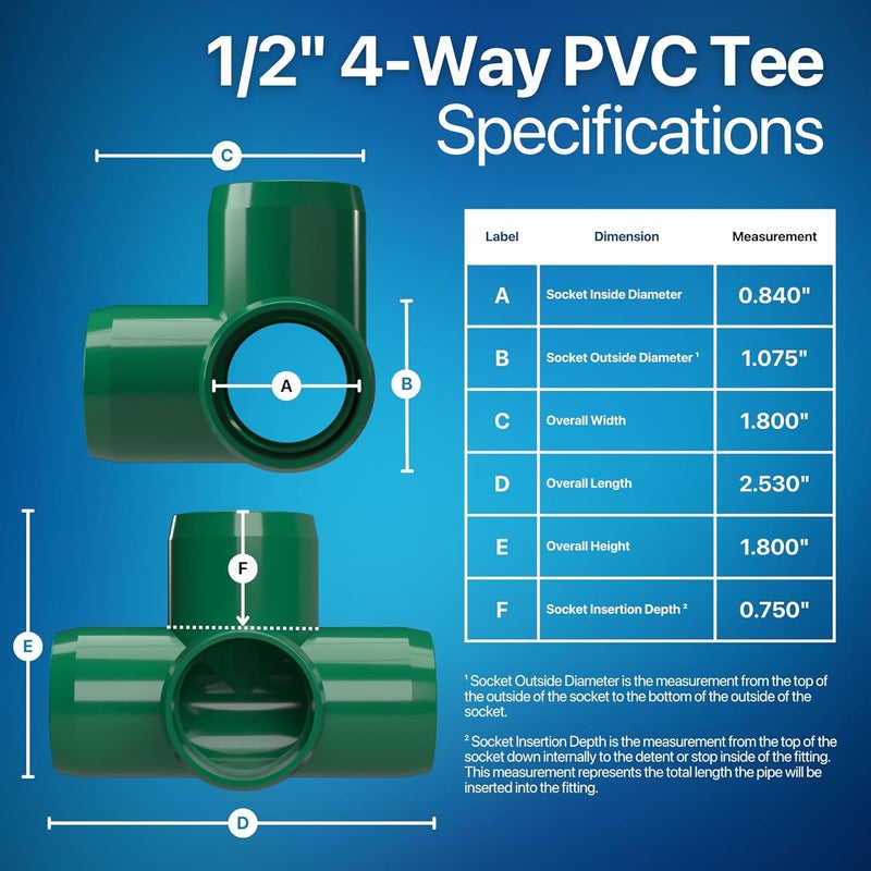 FORMUFIT 1/2” 4-Way Tee Furniture Grade PVC Fitting in Green, Made in USA, UV-Resistant, Impact-Proof, 0.840” Actual Socket Diameter (Pack of 10) - F0124WT-GR-10 - Image 3