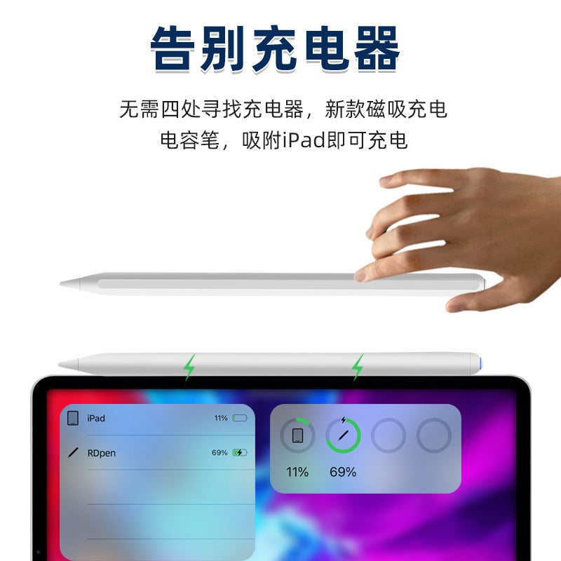 Smart Device: White Compact Functional Easy To Use - High-grade Durable Household Helper For Home Daily Routine - Image 5
