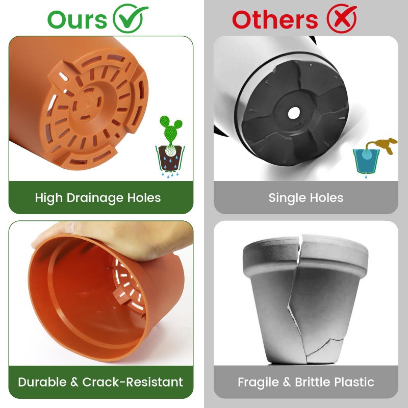 SwinDuck 20 Pack 6 Inch Plant Pots with Drainage and Saucers, Plastic Flower Pots for Indoor and Outdoor Plants, Stackable Nursery Planters for Houseplants and Herbs, Terracotta - Image 3