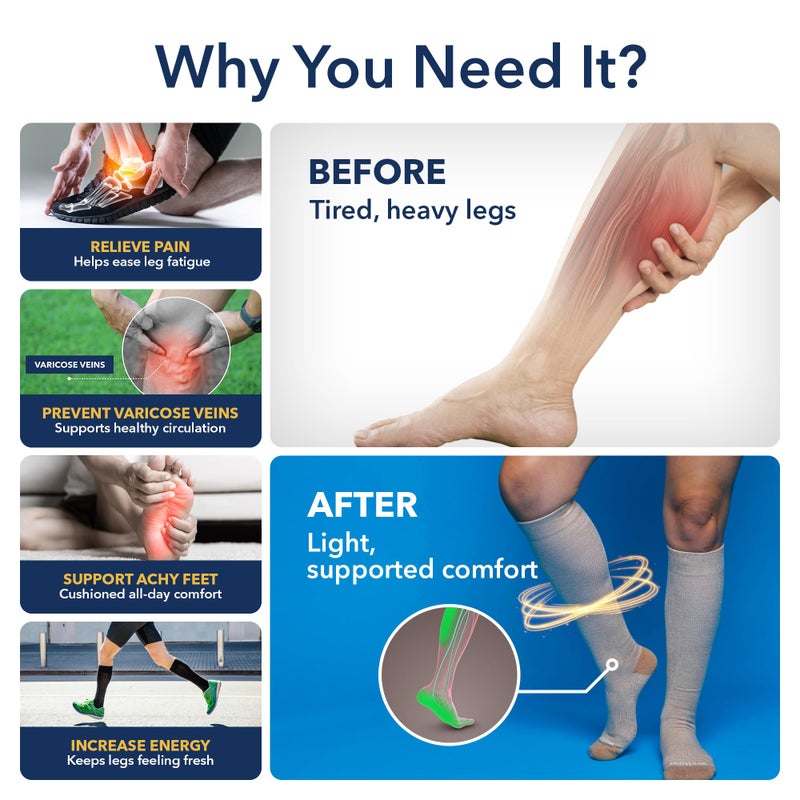 Wellow Knee High Compression Socks for Men & Women | 18-25 mmHg Made with Viscose from Bamboo | Nurses & Pregnancy Support | Relieves Swelling | Regular, MD, Sesame - Twist - Image 2