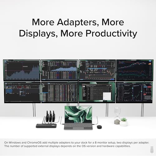 Plugable 4K DisplayPort and HDMI Dual Monitor Adapter for USB 3.0 and USB-C, Compatible with Windows and ChromeOS - Image 4