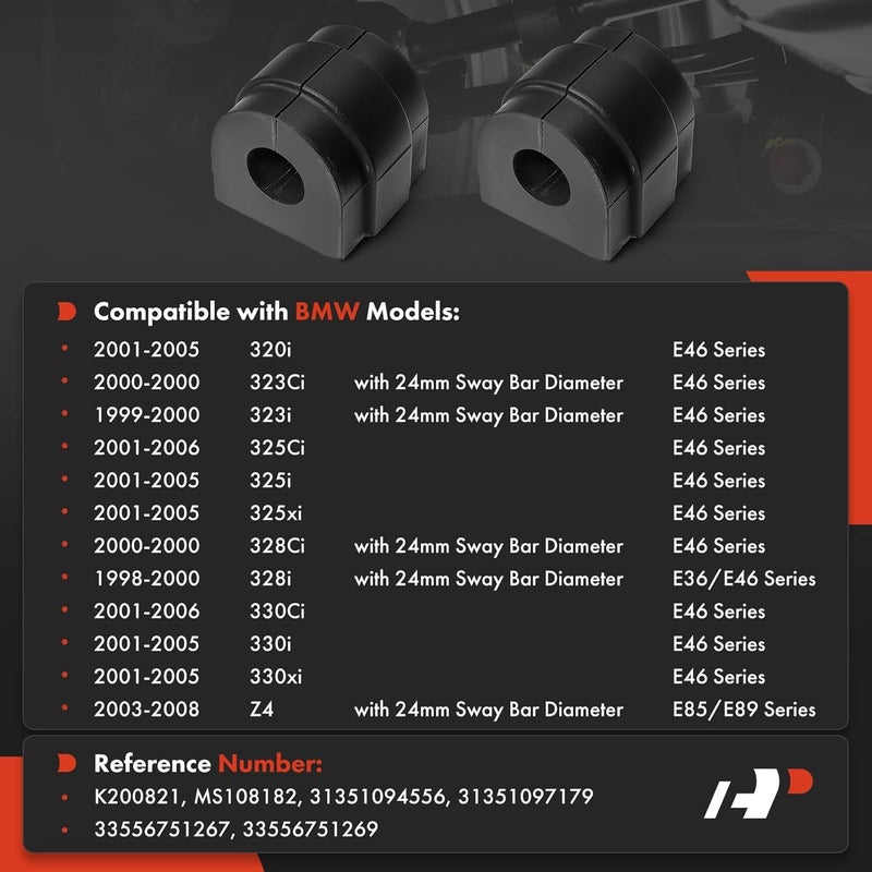 A-Premium Front To Frame Sway Bar Bushing Kit - Image 2