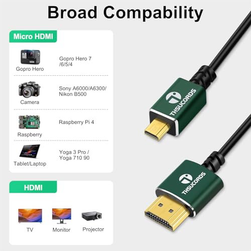 Thsucords Thin Micro HDMI to HDMI Cable 15FT, Ultra Slim&Flexible Soft Micro HDMI D Type to HDMI A Type Cable Supports 3D/4K@60Hz/18gbps/2160P/1080P for GoPro Hero7/8/9 Raspberry Pi 4 - Image 4