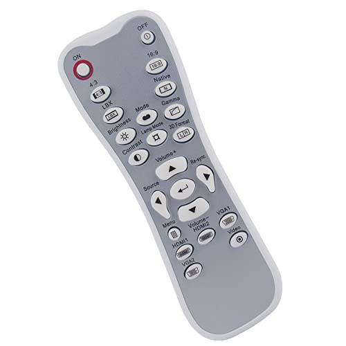 ZdalaMit Remote Control Replacement Applicable for Optoma Projector HD30 HD25-LV HD25LV HD25E EPHD131XE EPHD25E HD131XE EH-300 HD30B HD131XW DH1011 HD25 EH300 HD2500 HD131X - Image 3