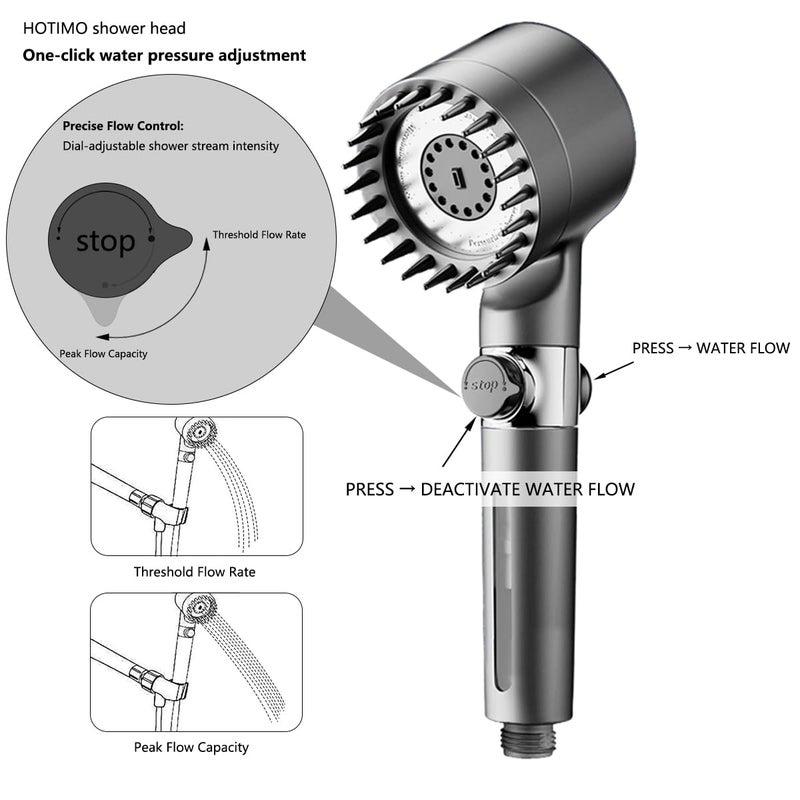 HOTIMO Filtered Shower Head with Handheld - High Pressure 3 Spray Modes Showerhead with Filters, 12 Replaceable Water Softener Filters for Hard Water | Ion Shower Drops Head with 75" Anti-Burst Hose - Image 4