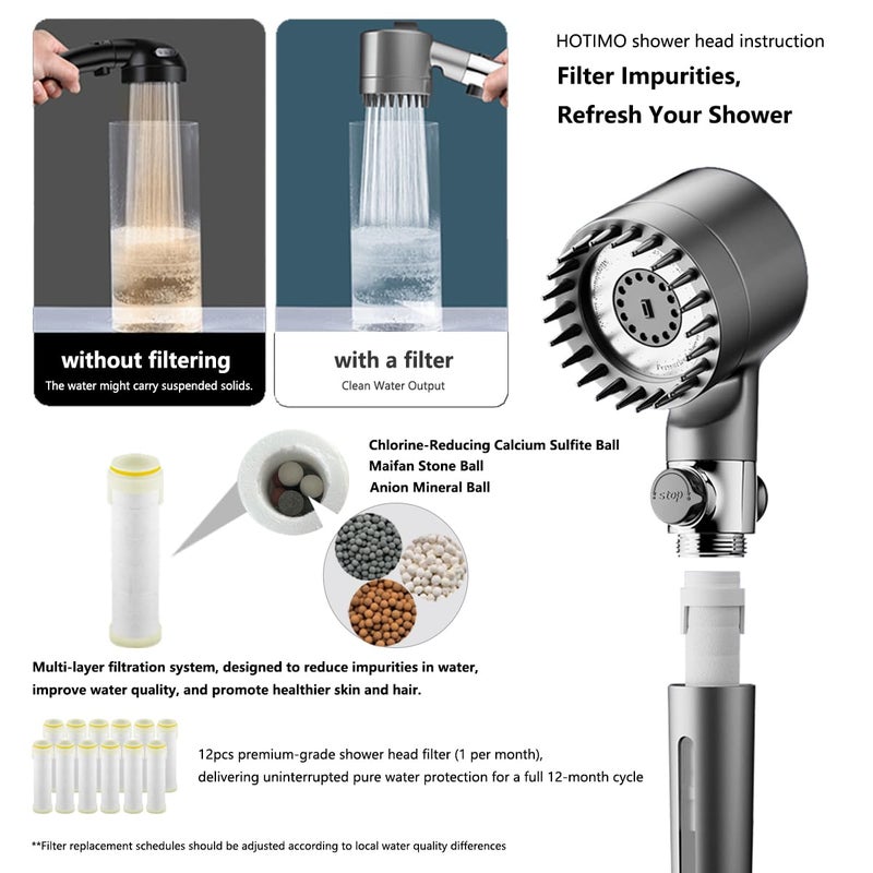 HOTIMO Filtered Shower Head with Handheld - High Pressure 3 Spray Modes Showerhead with Filters, 12 Replaceable Water Softener Filters for Hard Water | Ion Shower Drops Head with 75" Anti-Burst Hose - Image 3
