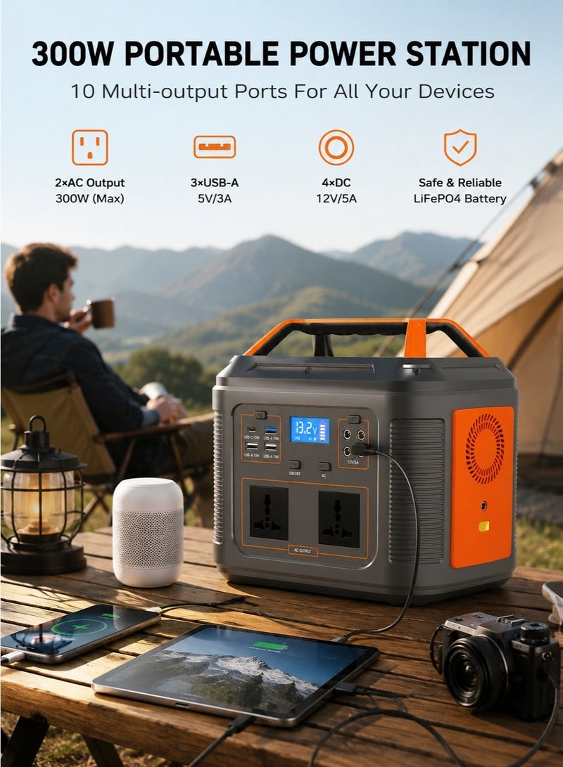 شاربدو محطة الطاقة المحمولة SHARPDO، بطارية LiFePO4 (LFP) بسعة 230.4 واط ساعة (12.8 فولت 18 أمبير ساعة)، خرج AC بقدرة 300 واط / USB-C بقدرة 100 واط، مولد شمسي (لوحة شمسية اختيارية) للطاقة الاحتياطية في المنزل، والتخييم والمركبات الترفيهية - Image 2