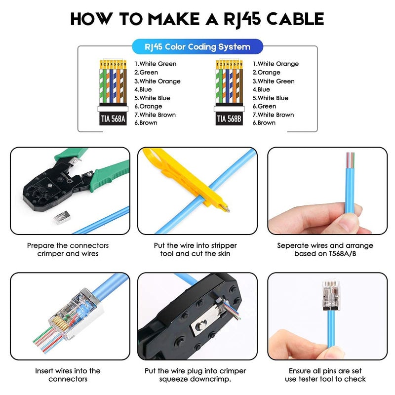 SETH ENTERPRISES RJ45 CAT6 Pass Through Transparent Connectors (Cat6 50pcs pack) - Image 4