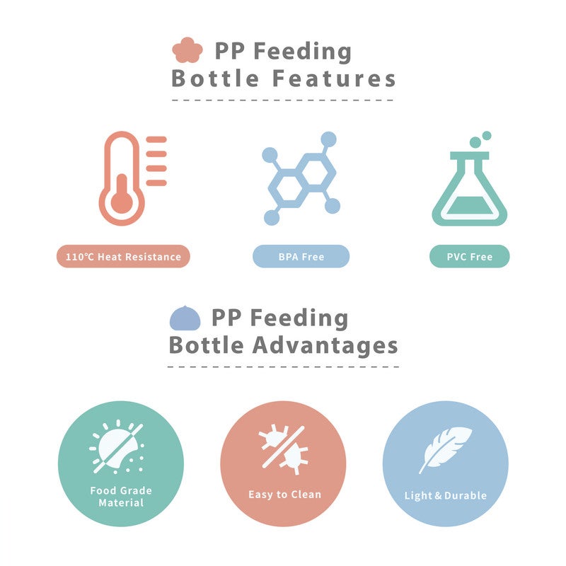 FARLIN Wide Neck PP Feeding Bottle / 150ml - Image 4