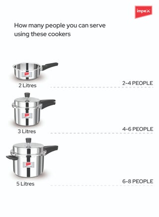 Impex 5, 3, 2Liters Impex Migo Stainless Steel Pressure Cooker