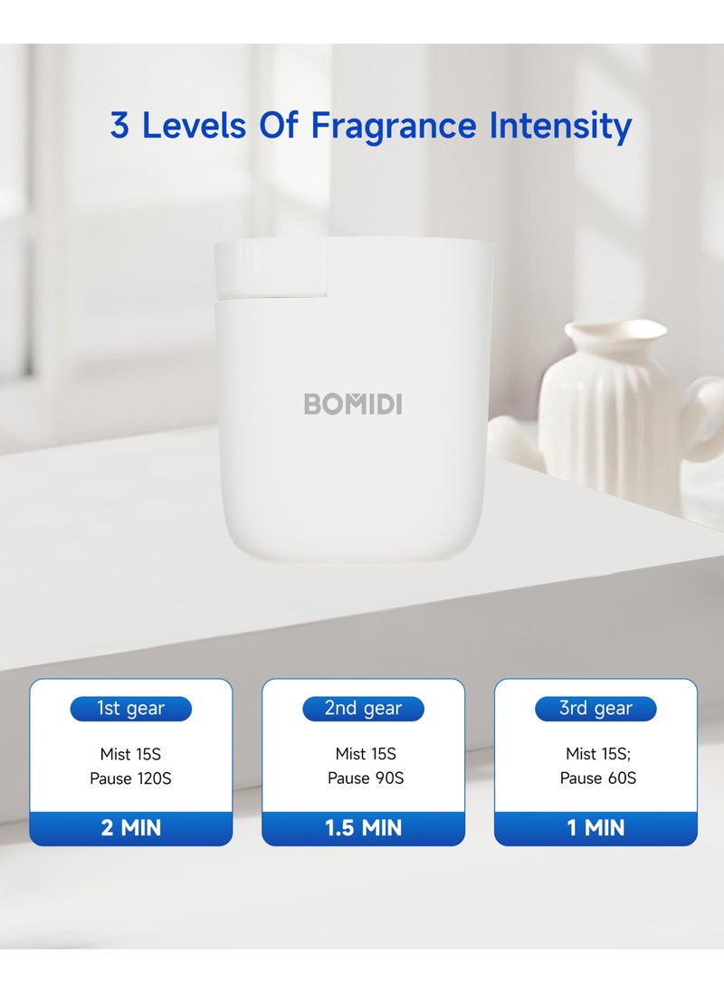 Waterless Aromatherapy Diffuser Nebulizer – 60 mL Essential Oil Diffuser for Home, Office, Spa, Yoga, Bedroom | USB & Bluetooth App Control | Venturi Air Pump, 3‑Speed Mist Modes, Ultra‑Quiet (< 41 dB), AD01-White