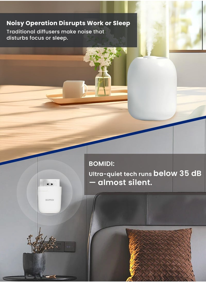Waterless Aromatherapy Diffuser Nebulizer – 60 mL Essential Oil Diffuser for Home, Office, Spa, Yoga, Bedroom | USB & Bluetooth App Control | Venturi Air Pump, 3‑Speed Mist Modes, Ultra‑Quiet (< 41 dB), AD01-White