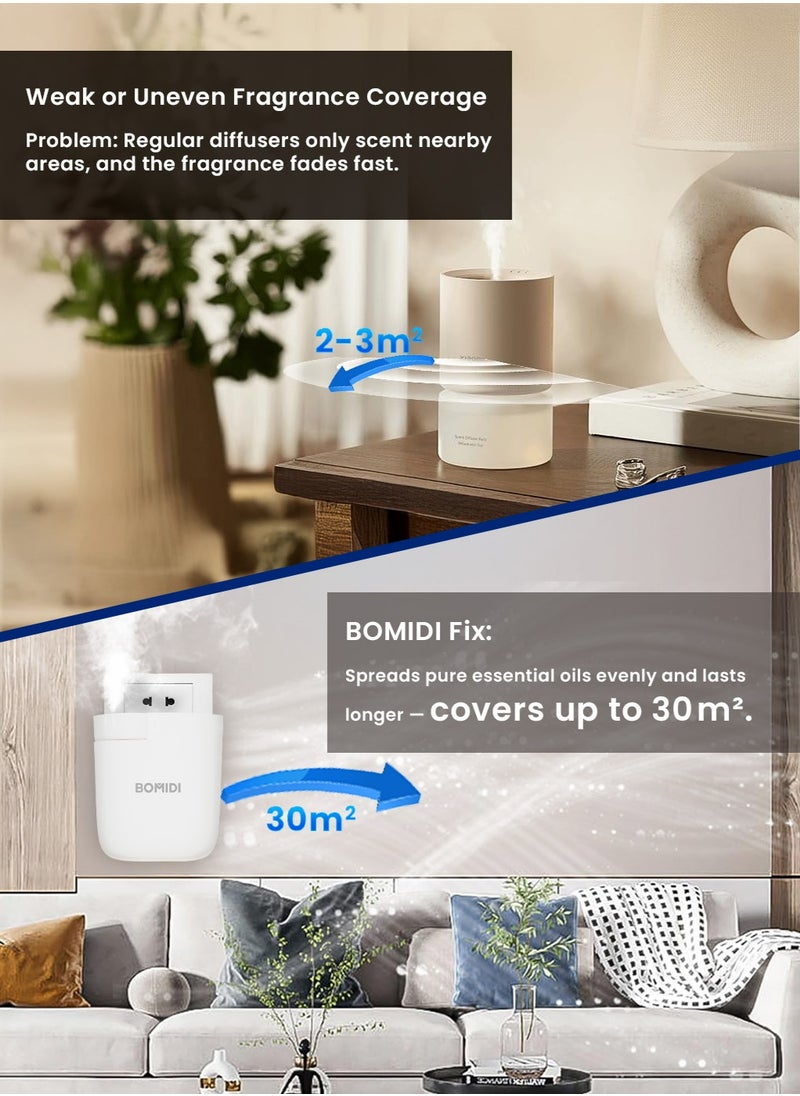Waterless Aromatherapy Diffuser Nebulizer – 60 mL Essential Oil Diffuser for Home, Office, Spa, Yoga, Bedroom | USB & Bluetooth App Control | Venturi Air Pump, 3‑Speed Mist Modes, Ultra‑Quiet (< 41 dB), AD01-White
