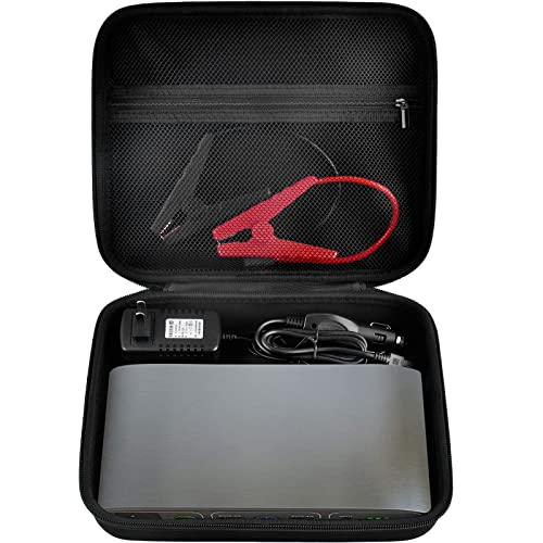 GWCASE Case Compatible with Halo Bolt Air 5883057720 Air 55500 for ACDC Max Emergency Power Kit Car Jump Starter with Tire Pump Car Charger Power Bank Holder for Battery Jump StartersBox Only