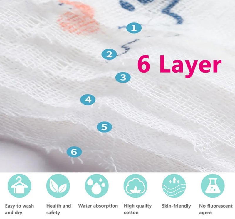TERI BERI Muslin Cotton Printed Bath Towel for Babies Cotton Super Soft Towels for Newborn Baby Highly Absorbent Bathing Towel,Kids Boys and Girls Size 50 x 100 cm (Multicolor Printed (Pack of 1)) - Image 4