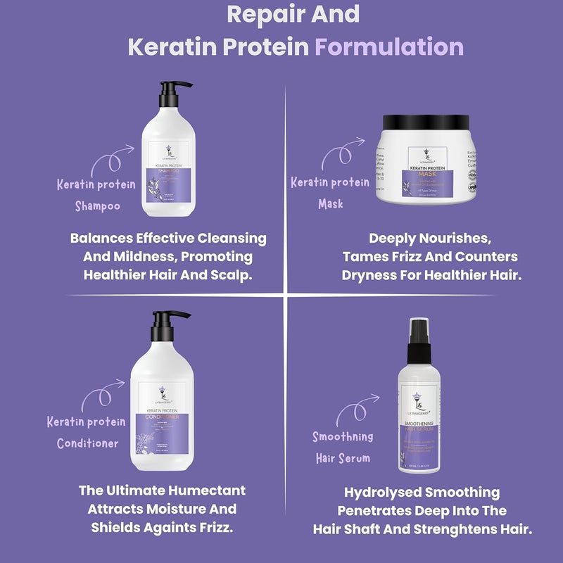 LA'BANGERRY LABANGERRY Keratin Hair Combo Kit  Keratin Hair ShampooConditioner Mask and Serum Infused with Keratin Almond Oil Jojoba Oil for Curly Wavy and Straight Hair  Sulfate Free Shampoo for Dry Damaged or Color Treated Hair  Reduces Dandruff  Made in India - Image 3