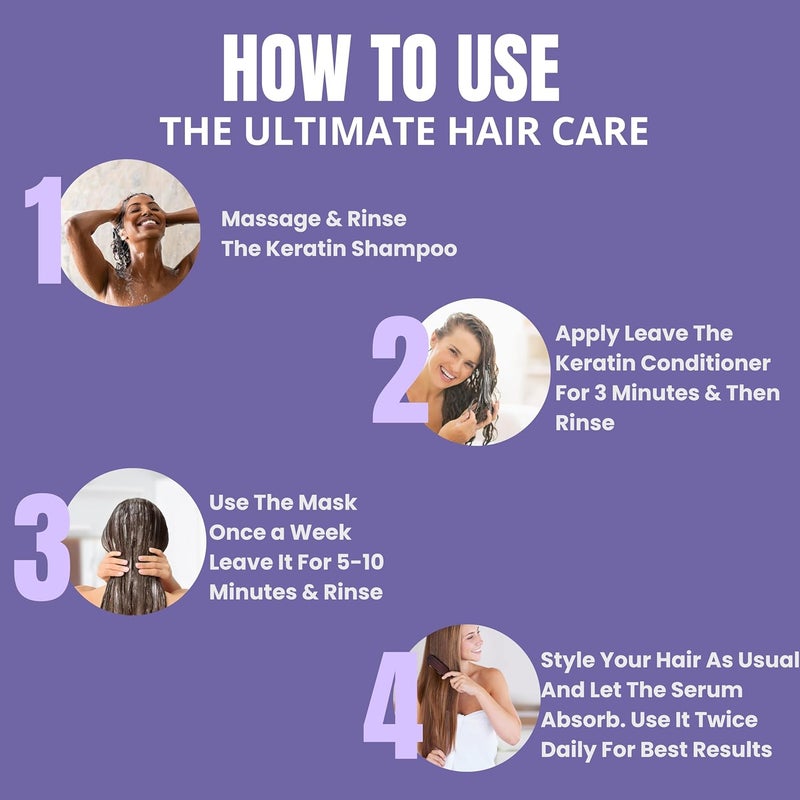 LA'BANGERRY LABANGERRY Keratin Hair Combo Kit  Keratin Hair ShampooConditioner Mask and Serum Infused with Keratin Almond Oil Jojoba Oil for Curly Wavy and Straight Hair  Sulfate Free Shampoo for Dry Damaged or Color Treated Hair  Reduces Dandruff  Made in India - Image 5
