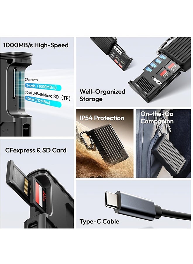 ULANZI MCR-02 High-Speed SD Card Reader, USB 3.2 CFexpress B Card Reader, 2 in 1 SD/Micro SD Card Reader Holder, Waterproof Case, Type-C SD/TF Card Storage Case for iPhone/Android, Action Cameras - Image 4