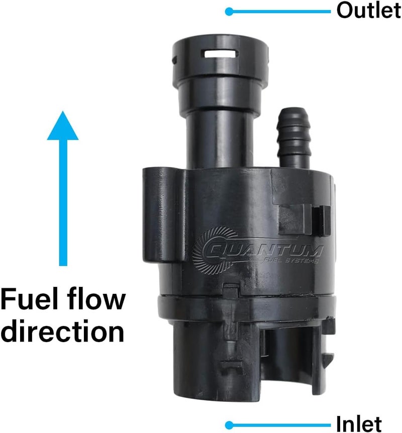 HFP QFS Fuel Filter for 2011-2024 Polaris Ranger 500 & 570 Utv Models, OE Replacement, Protects Fuel System from Debris - Image 2