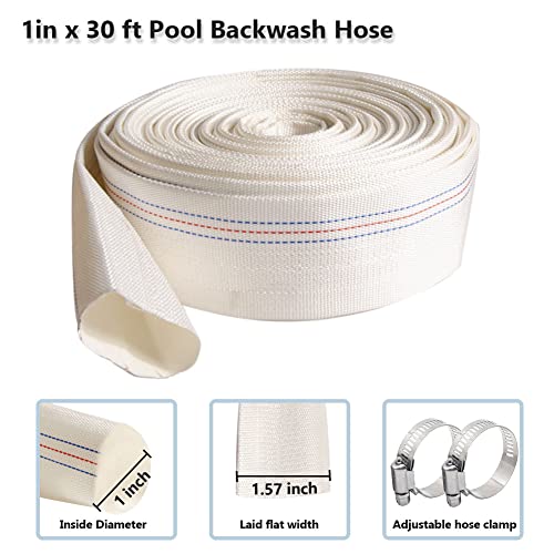QuQuyi 1" x 98.4 FT Heavy Duty Swimming Pool Backwash Hose – Reinforced Lay-Flat Discharge Pipe for Water Transfer, Pumps & General Purpose Use - Image 3