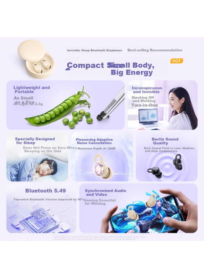 Witgoer "pea-sized" Bluetooth Earphones Invisible Wireless Mini Pocket Noise Cancelling Bean Hidden Mini In-ear Style For Work, Napping, Side Sleeping Without Pressure On Ears, Ultra-long Battery Life - Image 3