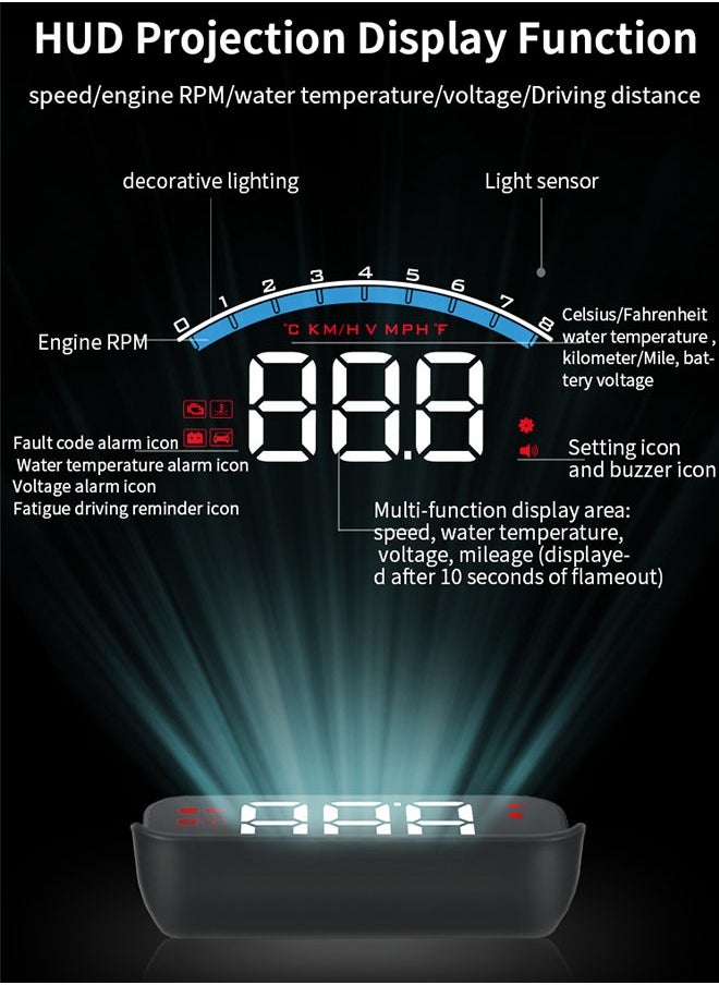 Sthxyfaith - HUD Head-up Display,3.5 Inch Digital GPS Speedometer Universal Car HUD Speedometer Display Speed with Speed MPH/Compass Direction/Fatigue Driving Reminder/Overspeed Alarm for All Vehicle - Image 1
