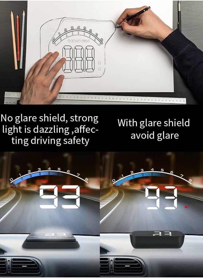 Sthxyfaith - HUD Head-up Display,3.5 Inch Digital GPS Speedometer Universal Car HUD Speedometer Display Speed with Speed MPH/Compass Direction/Fatigue Driving Reminder/Overspeed Alarm for All Vehicle - Image 1