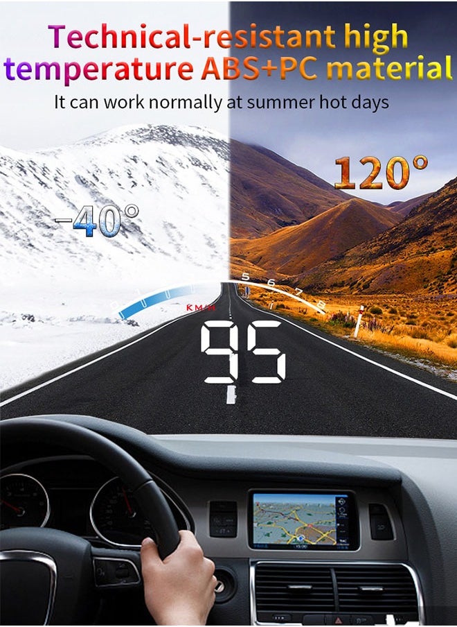 Sthxyfaith - HUD Head-up Display,3.5 Inch Digital GPS Speedometer Universal Car HUD Speedometer Display Speed with Speed MPH/Compass Direction/Fatigue Driving Reminder/Overspeed Alarm for All Vehicle - Image 1