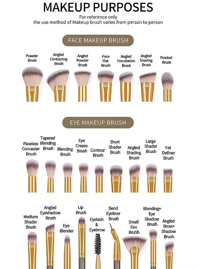 مانجي 25 قطعة مجموعة فرش ماكياج، فرش ماكياج الوجه والعين مع علبة هدية، أدوات ماكياج احترافية من جميع النواحي - Image 3