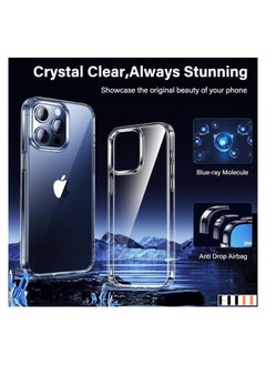 FITIT FITIT CLEAR CASE 6.7" IPHONE 15 Pro Max Case Clear Transparent,Anti-Yellowing,Ultra-Thin,Shockproof [Military-Grade Drop Protection] Anti-Scratch Hard Back Cover-Crystal Clear  - Image 4