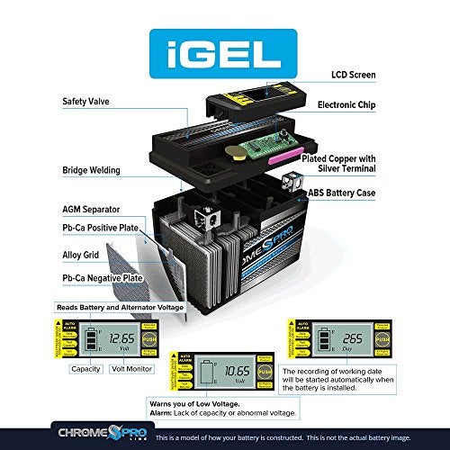 Chrome S Pro iGel YTX12-BS Battery – 180 CCA, Gel Electrolyte, LCD Display, 12V 10Ah – Fits ATV, Motorcycle, Scooter, Jet Ski, Dirt Bike, UTV, Snowmobile & More – T3 Nut & Bolt Terminal - Image 5