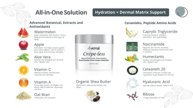 Vernal Crepe-less crepey skin firming cream to reduce crepey arms, neck & hands. Organic tightening cream to reduce thin wrinkled skin on arms, neck and body. Made in USA (4 Oz) - Image 3
