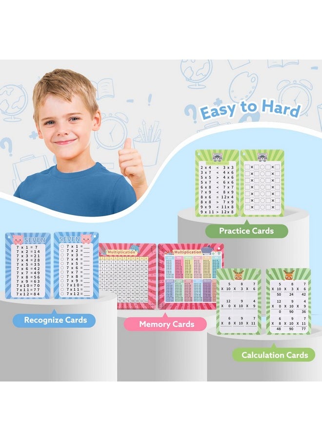 BESARME - 31 Pcs Multiplication Flash Cards Times Table Flash Cards, Math Problems From Easy To Hard, Multiplication Chart With 2 Dry Erase Markers 3 Rings Math Flashcards For 1St To 3Rd Grades - Image 1