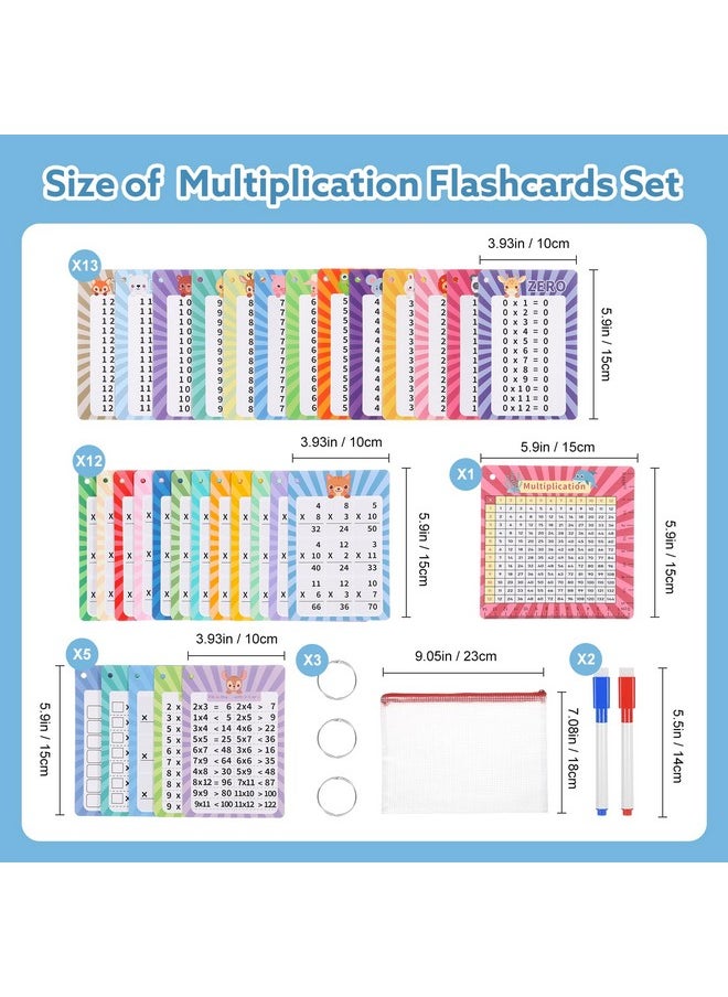 BESARME - 31 Pcs Multiplication Flash Cards Times Table Flash Cards, Math Problems From Easy To Hard, Multiplication Chart With 2 Dry Erase Markers 3 Rings Math Flashcards For 1St To 3Rd Grades - Image 1