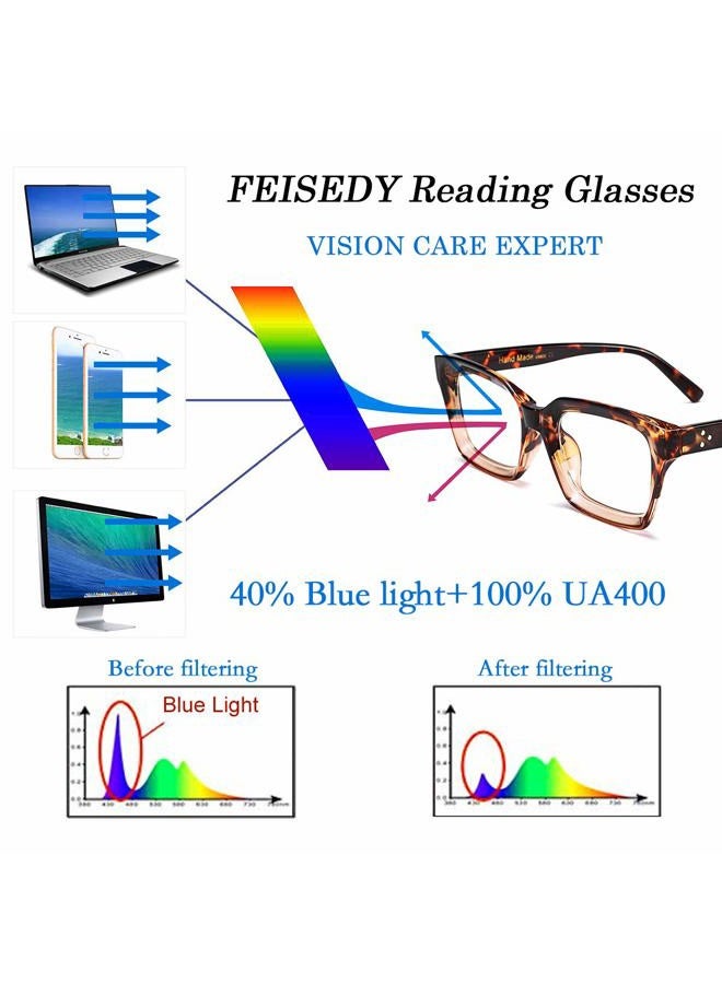 FEISEDY Retro Square Blue Light Blocking Reading Glasses Anti Glare Digital Eyestrain Reader B2479 - Image 4