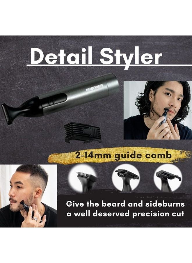 URBANER - Mustache Edger, Battery Operated, Waterproof Compact, Beard Trimmer for Men, Portable Clipper for Travel Grooming, MB-042 - Image 1