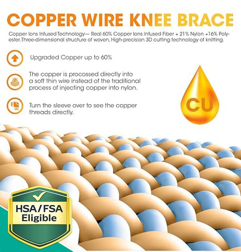 Modvel Compression Knee Brace for Women & Men, 2-Pack Knee Brace for Running Knee Pain, Knee Support Compression Sleeve, Workout Sports Knee Braces for Meniscus Tear, ACL & Arthritis Pain Relief - Image 2