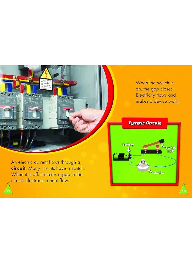 Electricity  - Image 2