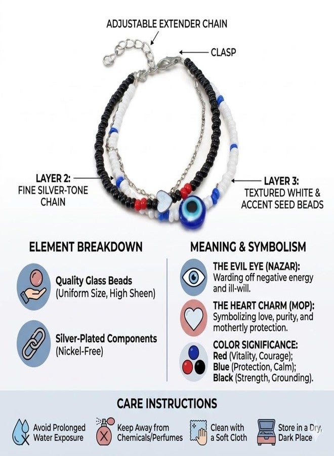 High Trendz Evil Eye Adjustable Nazaria Trendy Daily Use Bracelet (5.5 Inch + Extention) (Modern) - Image 2