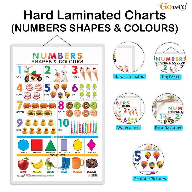 GoWoo Combo of 2 Numbers 1-100 and Numbers, Shapes & Colours Educational Posters for Preschool Kids Classroom Study | Learning- Charts for Kids Learning (20"X30" Inches) - Image 2