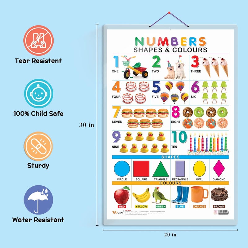 GoWoo Combo of 2 Numbers 1-100 and Numbers, Shapes & Colours Educational Posters for Preschool Kids Classroom Study | Learning- Charts for Kids Learning (20"X30" Inches) - Image 3