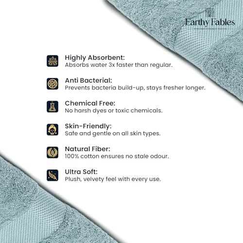 Earthy Fables Premium Face Towels - 100% Combed Cotton, 600 GSM, Ultra Soft, Quick Dry & Highly Absorbent, for Gym, Travel & Acne-Prone Skin, 30x30 cm, Set of 3 (Aqua) - Image 4