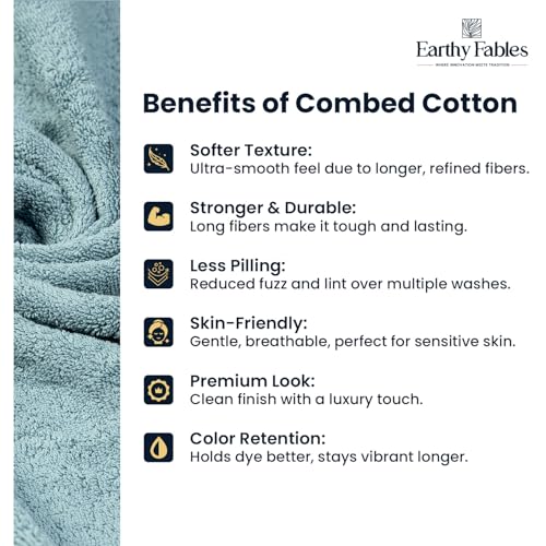 Earthy Fables Premium Face Towels - 100% Combed Cotton, 600 GSM, Ultra Soft, Quick Dry & Highly Absorbent, for Gym, Travel & Acne-Prone Skin, 30x30 cm, Set of 3 (Aqua) - Image 5