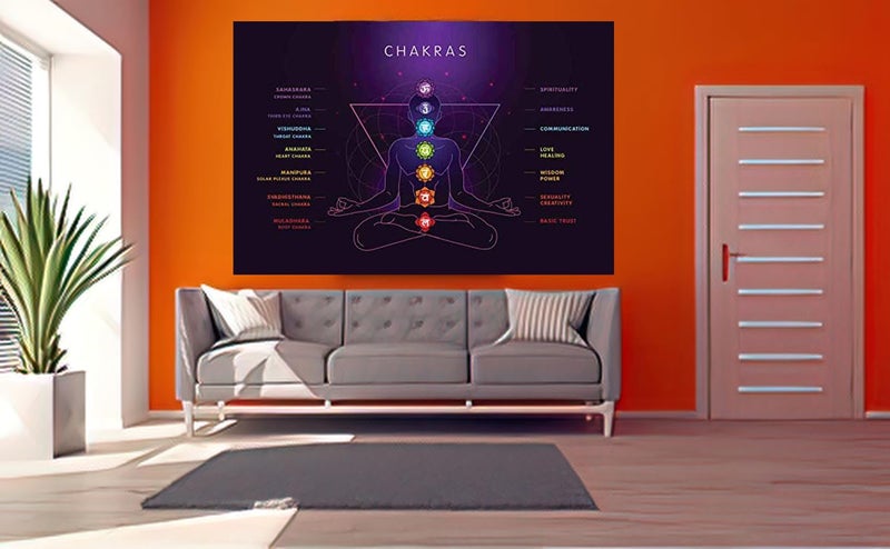 British Terminal British Terminal Yoga Position with The Symbols of Seven Chakras Waterproof Vinyl Sticker Poster 24X18 inches btcan21662 - Image 2