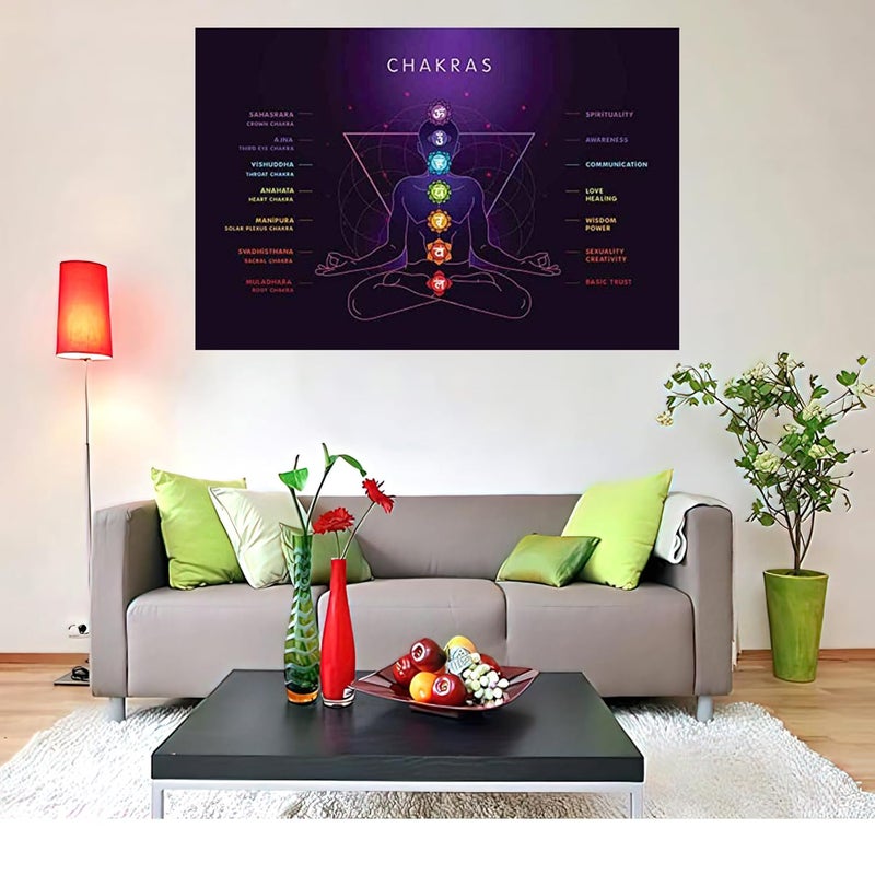 British Terminal British Terminal Yoga Position with The Symbols of Seven Chakras Waterproof Vinyl Sticker Poster 24X18 inches btcan21662 - Image 3