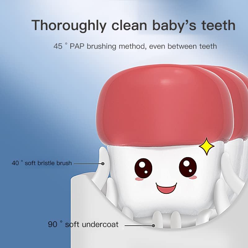 Revin Enterprise U Shaped Toothbrush for Kids. Manual Whitening Silicone Brush Head. Children Infant Toothbrush For 2-6 Years Mouth-Cleaning (multicolor Pack of 2). - Image 3